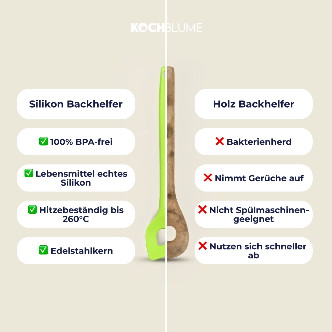 Vergleich von Küchenhelfern aus Silikon und Holz, mit einer Auflistung der jeweiligen Vor- und Nachteile, in deren Mitte ein Küchenutensil abgebildet ist.