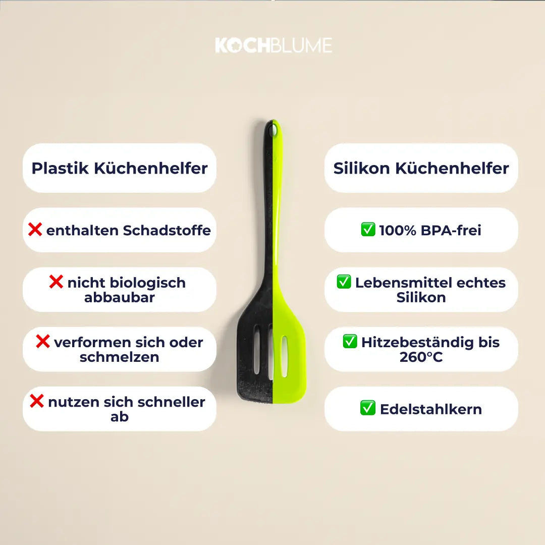 Ein schwarz-grüner Pfannenwender zwischen Listen, in denen Küchenutensilien aus Kunststoff und Silikon auf Deutsch verglichen werden.