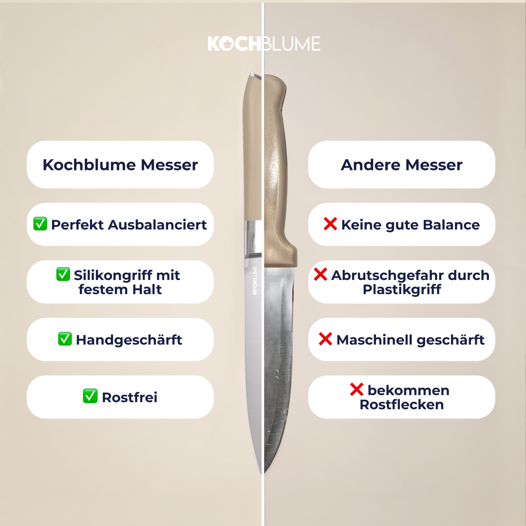 Vergleich zweier Messer mit Vor- und Nachteilen, jeweils durch Häkchen und Kreuze dargestellt.