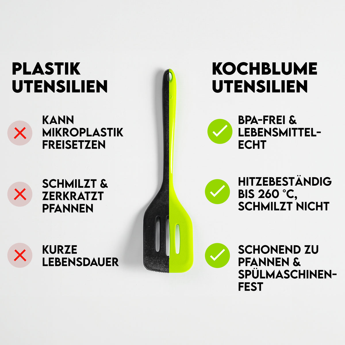 Zwei Pfannenwender mit Vergleichslisten: Kunststoff vs. Kochblume-Küchenutensilien, mit Hervorhebung der Vor- und Nachteile.