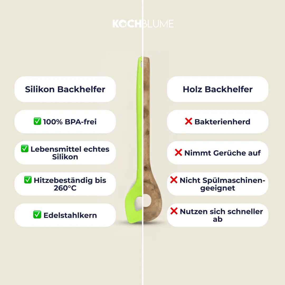 Vergleich von Backhilfen aus Silikon und Holz mit einer Auflistung der Vor- und Nachteile, getrennt durch ein Utensil in der Mitte.